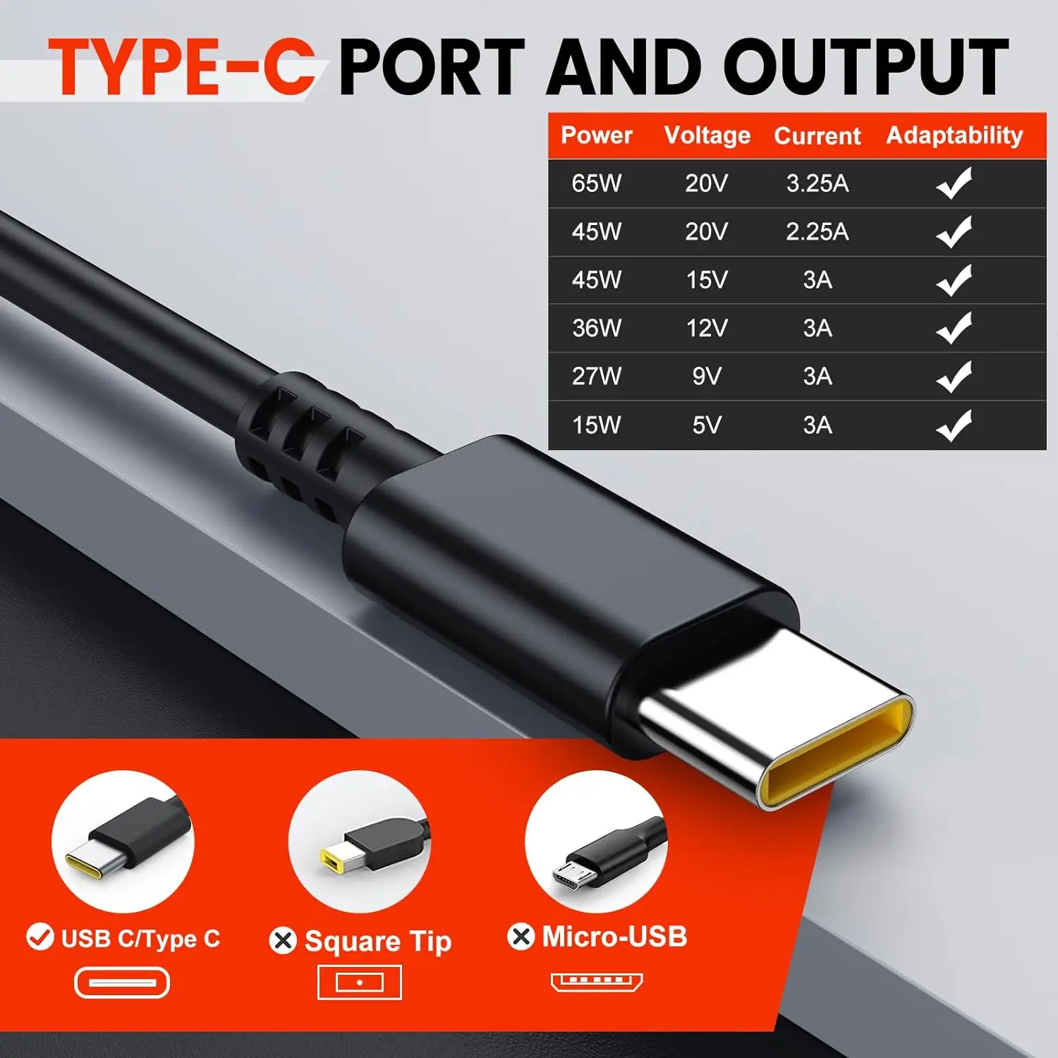 65W 20V 3.25a TYPE-C Laptop Ac - Laptop Accessories Shop recensie en prijs