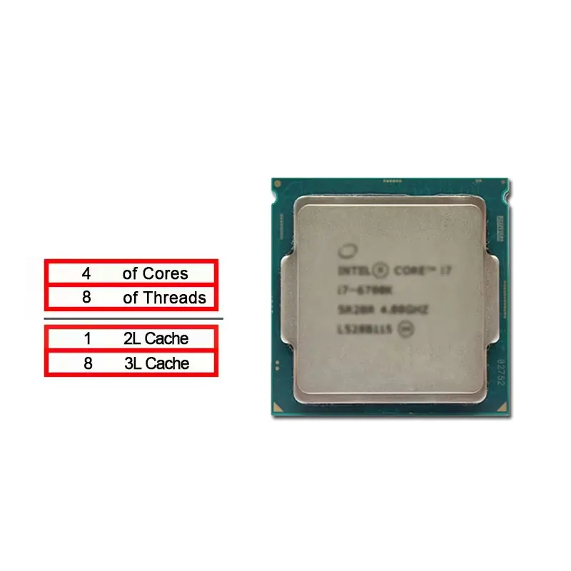 Voor Intel Core i7-6700K 4,0 G - Intel Cpu Core I7 recensie en prijs
