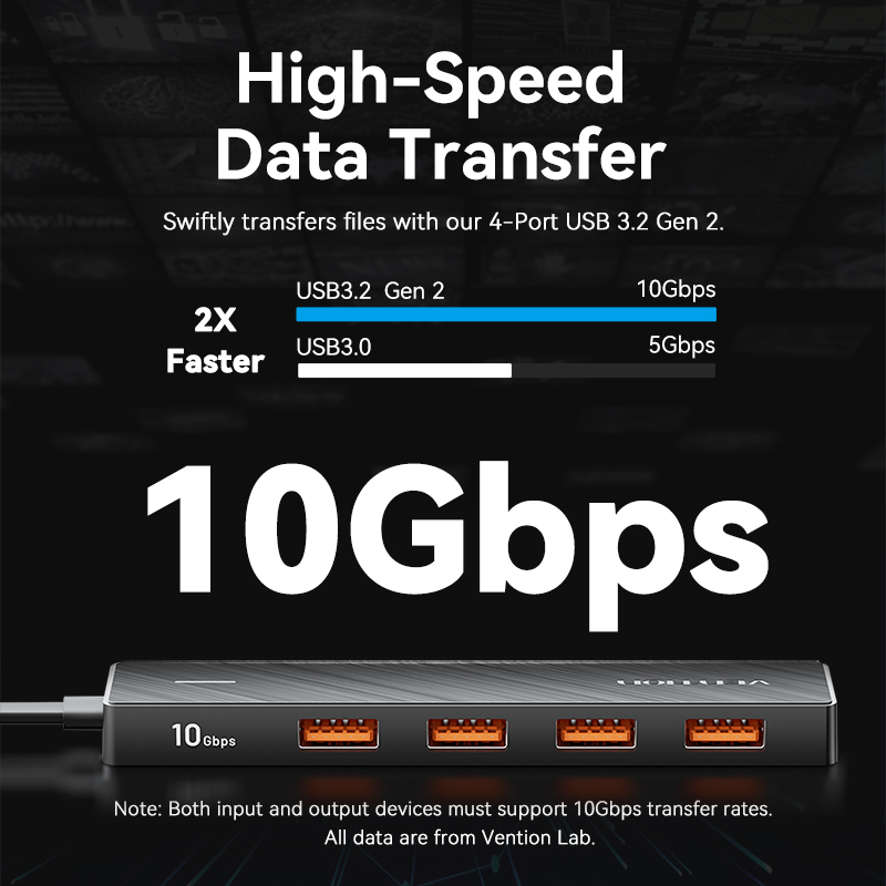 Ventie Usb Hub 3.2 10 Gbps 4 P - Xiaomi Laptop Accessories recensie en prijs