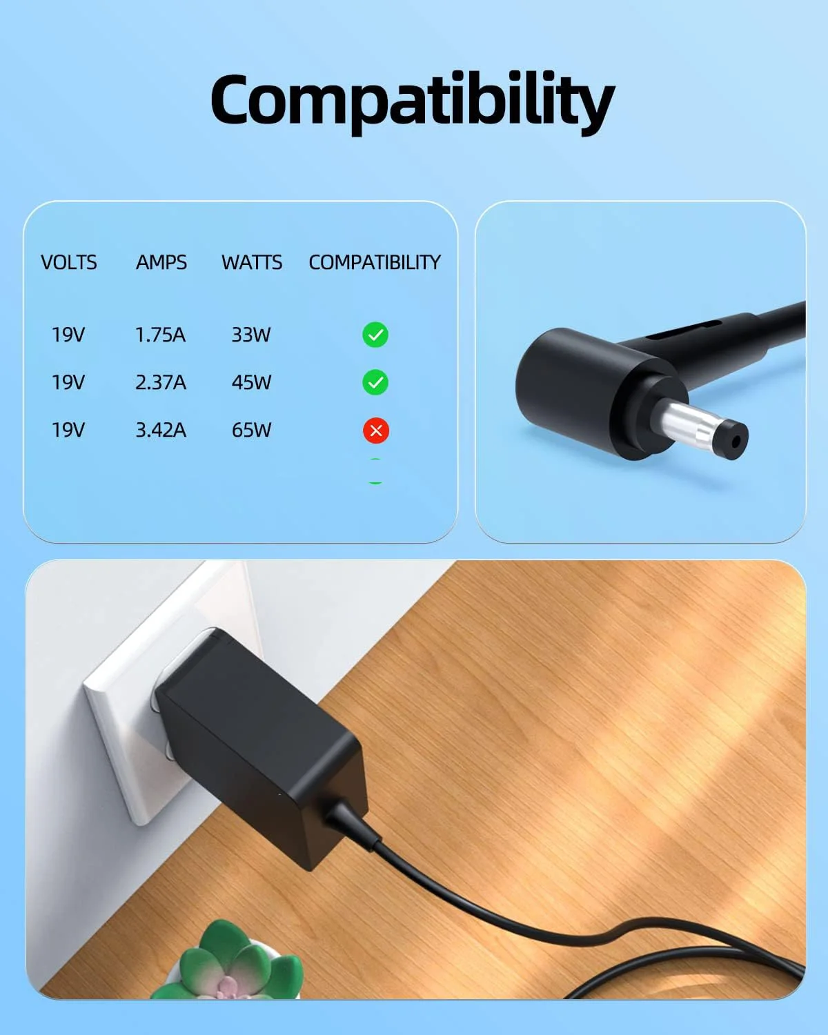 19V 2. 37a 45W Laptop Ac Adapt - Laptop Accessories Shop recensie en prijs