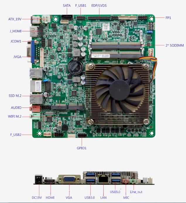 i7-7567u Mini-ITX moederbord 7 - Intel Cpu Core I7 recensie en prijs