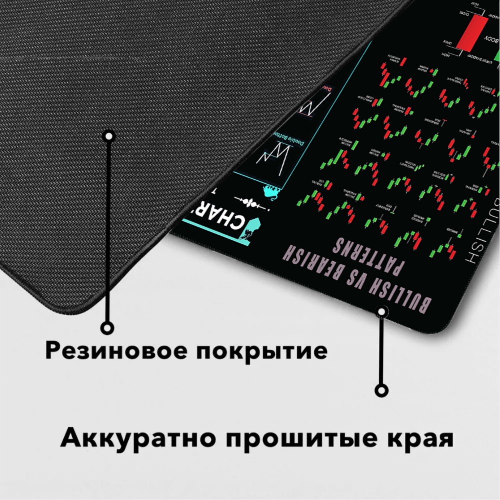 Aandelenmarkt Grafiek Muis Gam - Laptop Accessories Market recensie en prijs